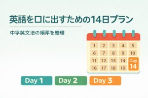 英語を口に出すための14日プランを紹介する記事用アイキャッチ。中学英文法の学習順を整理し、毎日少しずつ進めるイメージを親子イラストで表現。